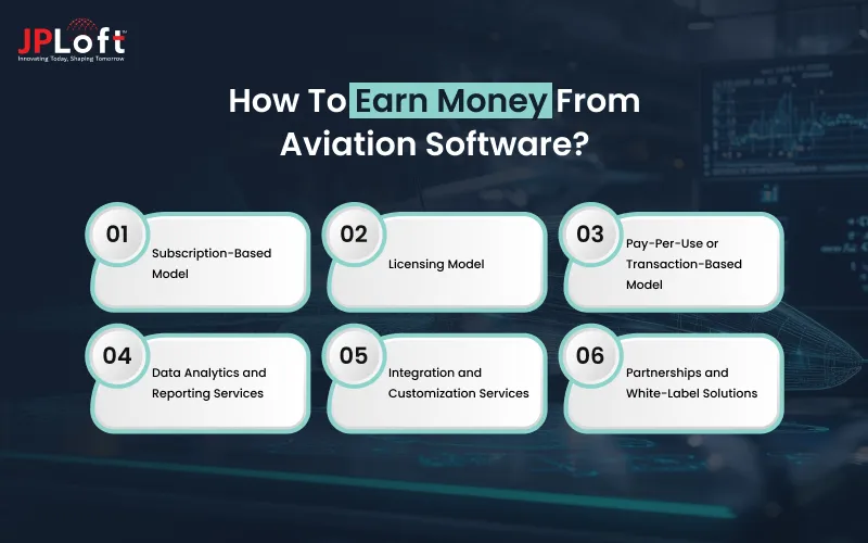 How To Earn Money From Aviation Software
